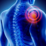 Are you still suffering from shoulder pain? Here’s new help.